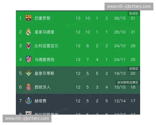 绿茵之巅的众神黄昏与破晓：为何每一个“巴萨vs皇马集锦”都是足球史的切片？